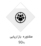 marketing consulting مشاوره مارکتینگ بازاریابی